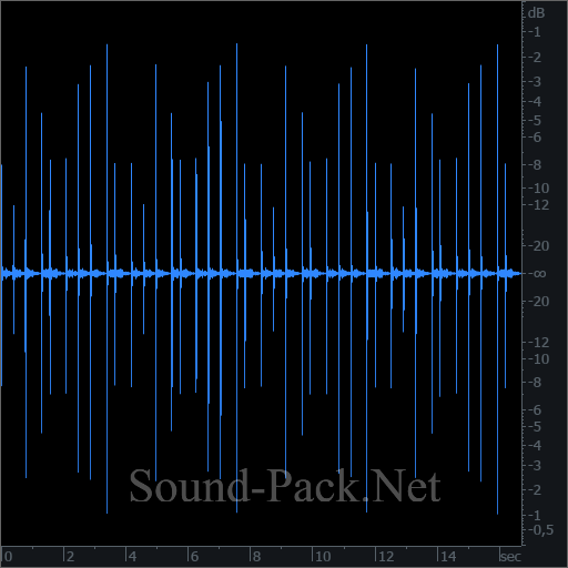 waveform