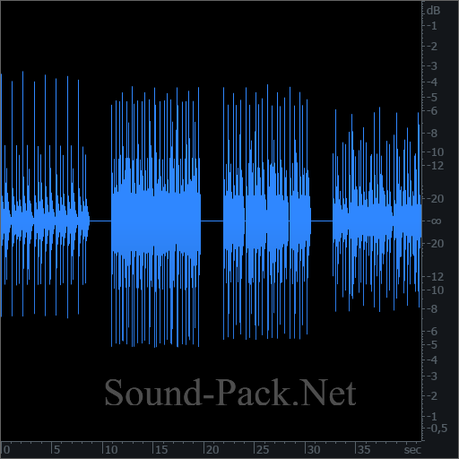 waveform