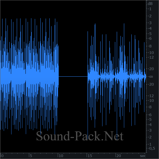 waveform