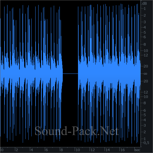 waveform