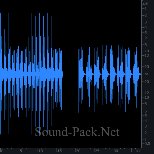 waveform