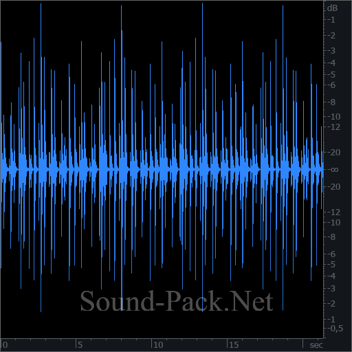 waveform