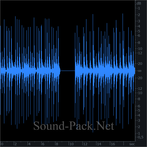 waveform