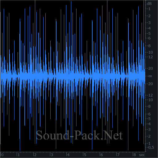 waveform