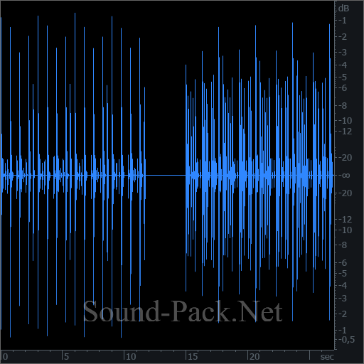 waveform