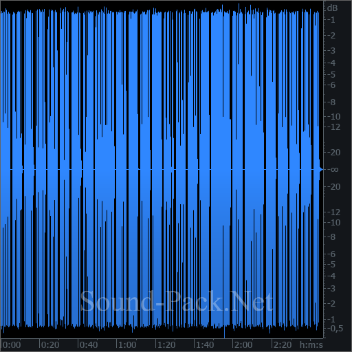 waveform