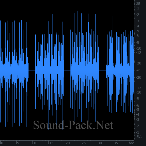 waveform