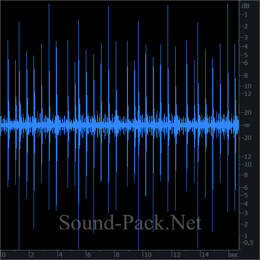 waveform