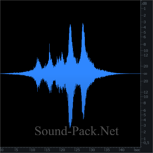 waveform