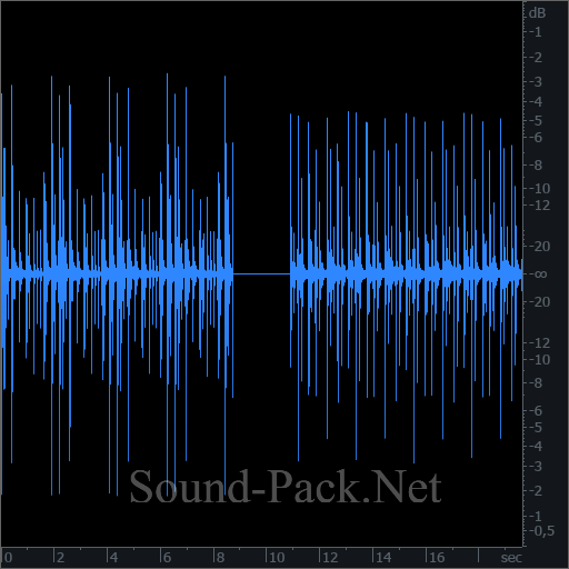 waveform