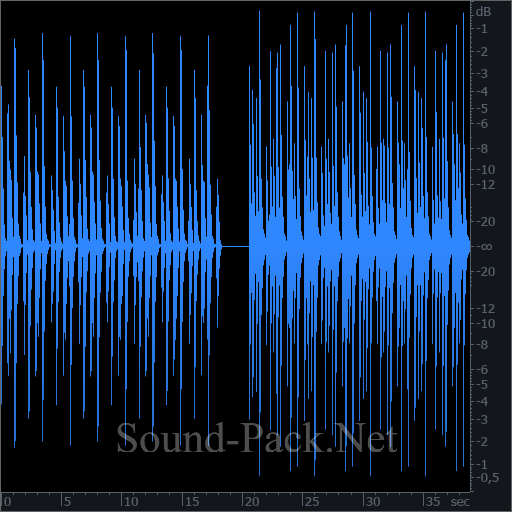 waveform