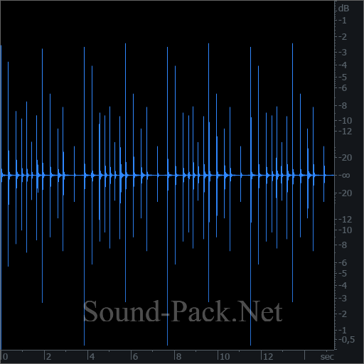 waveform