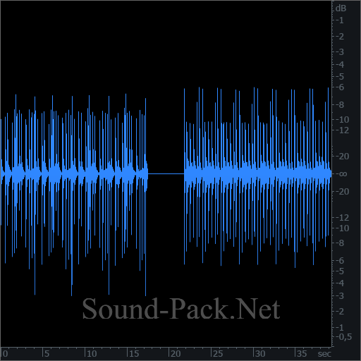 waveform