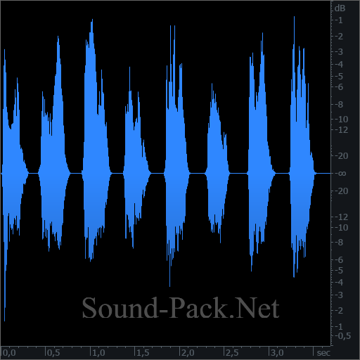 waveform