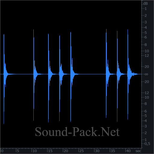 waveform