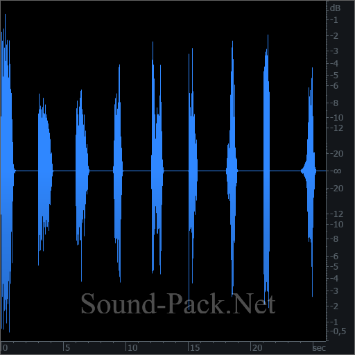 waveform