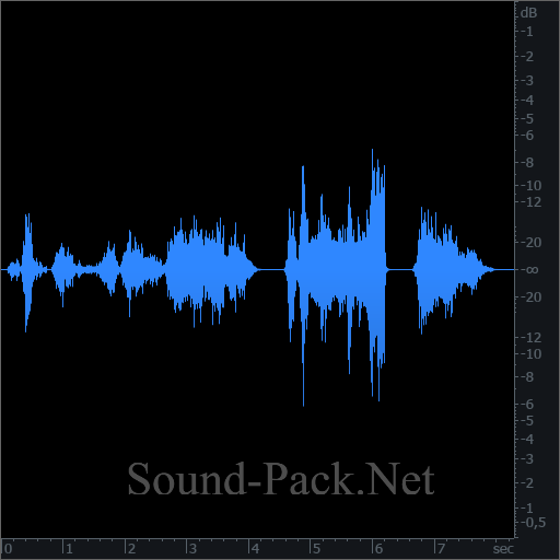 waveform