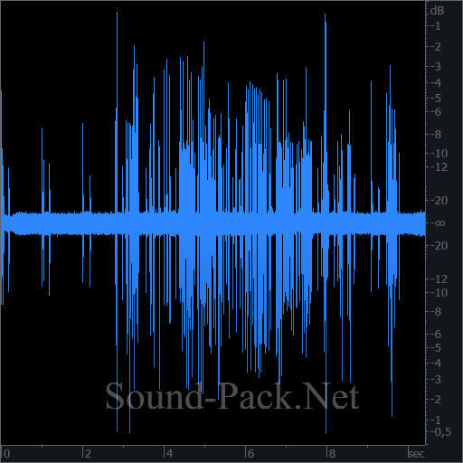 waveform