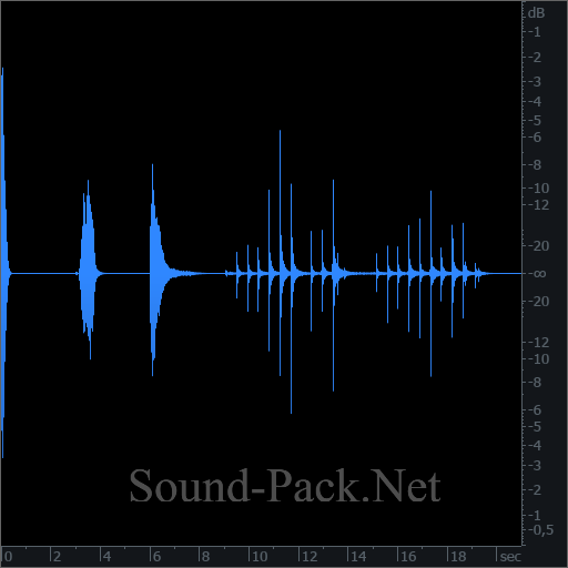 waveform