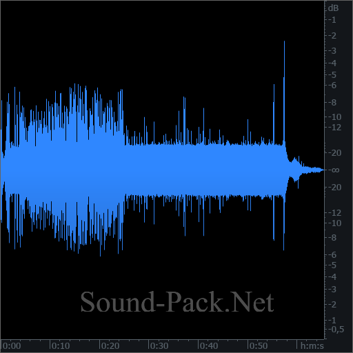 waveform