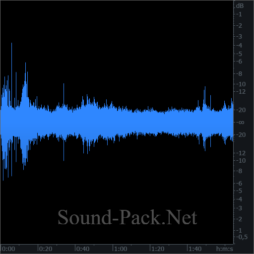 waveform