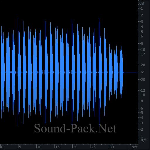 waveform