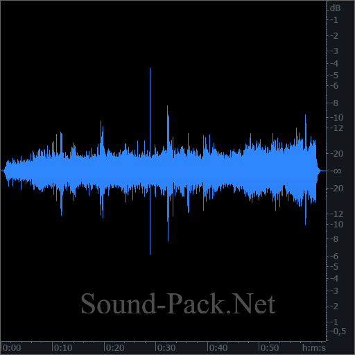 waveform