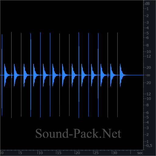 waveform