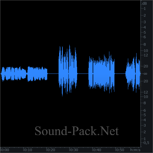 waveform