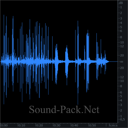 waveform