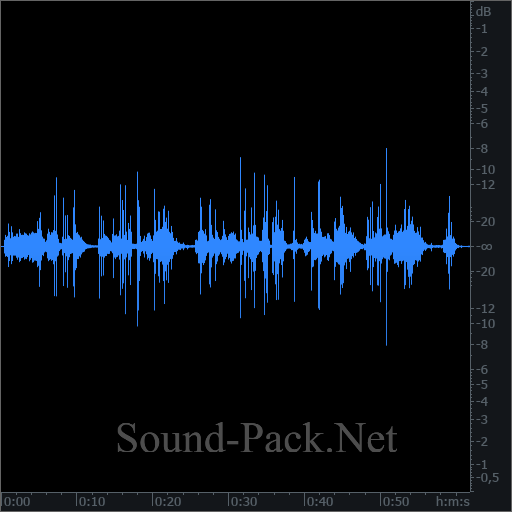 waveform