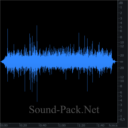 waveform