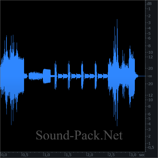 waveform