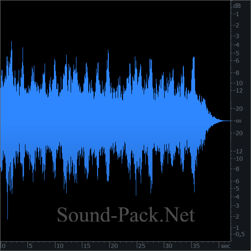 waveform