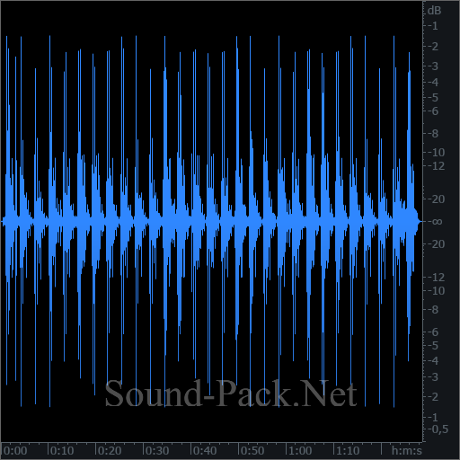 waveform