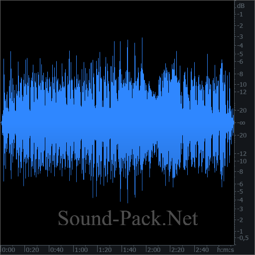 waveform