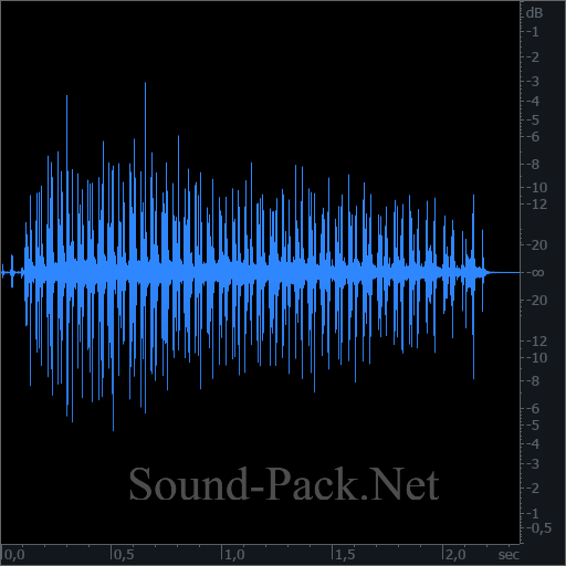 waveform