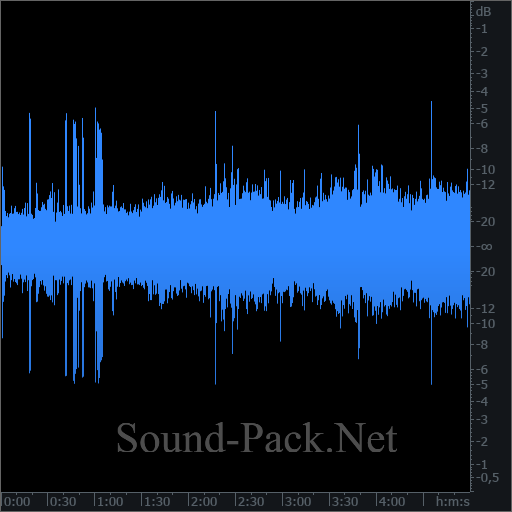 waveform