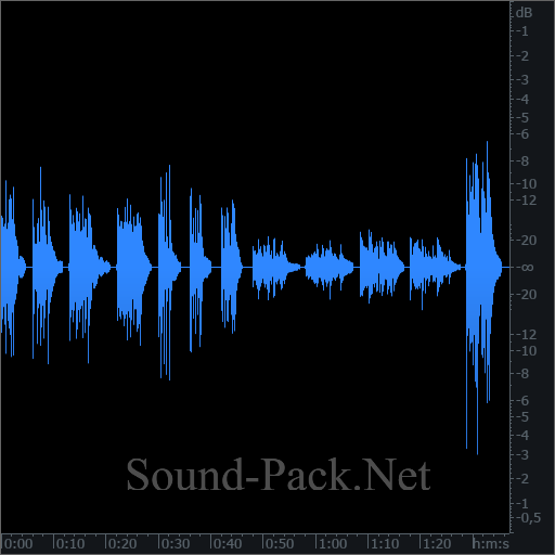 waveform