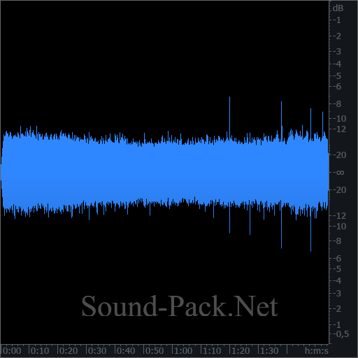 waveform