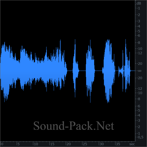 waveform