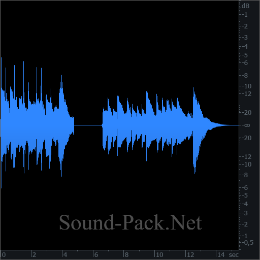 waveform