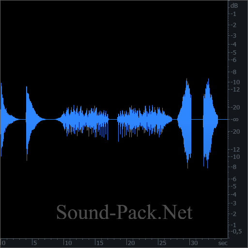 waveform