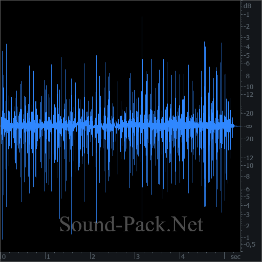 waveform