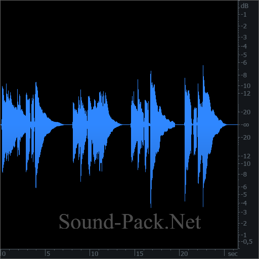 waveform