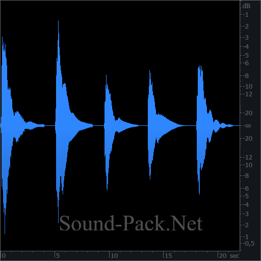 waveform