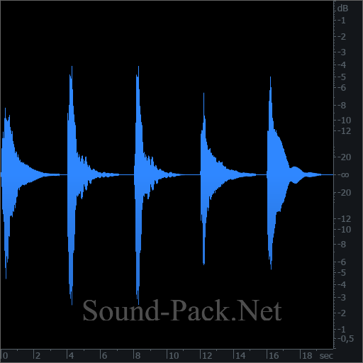 waveform