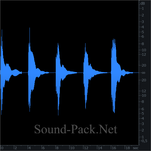 waveform