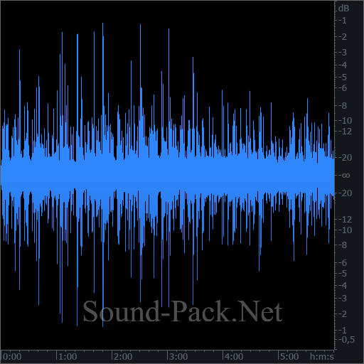 waveform