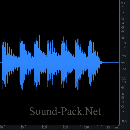 waveform